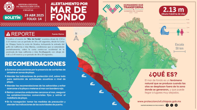 Prevalecerá fenómeno de mar de fondo en las costas de Chiapas