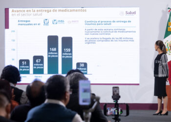 Resalta Claudia Sheinbaum trato digno en la atención médica que se otorga a mexicanos