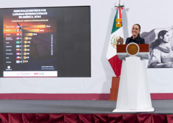 CFE invertirá 8 mil 177 mdd para fortalecer red de transmisión