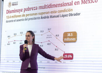 México está de moda: 1er semestre de 2025 llegaron 47.4 millones de visitantes y 23.4 millones de turistas