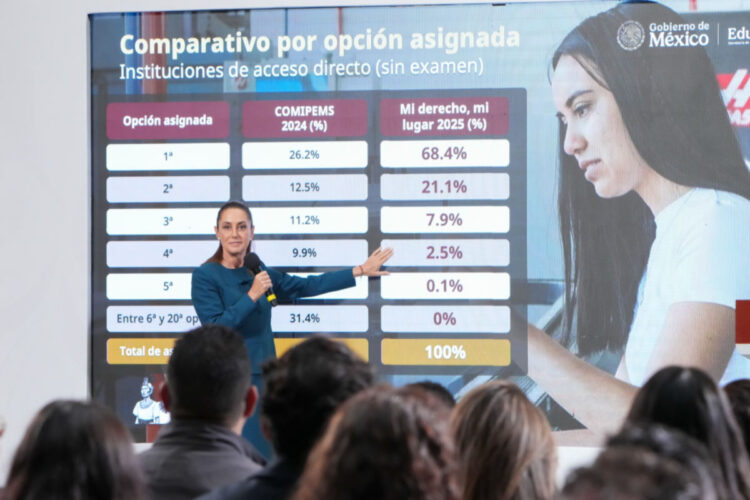 Con Mi derecho, mi lugar, se acabaron los rechazados en educación media superior