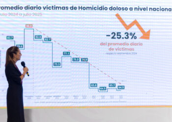 GN disminuye 27 % el robo en carreteras