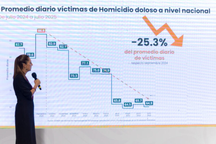 GN disminuye 27 % el robo en carreteras