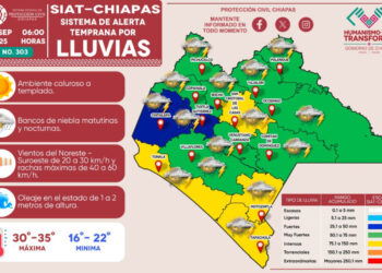 PC emite recomendaciones ante el ingreso de la onda tropical 34