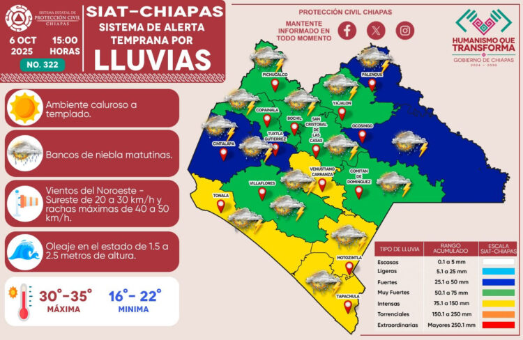 PC de Chiapas mantiene vigilancia a sistemas atmosféricos que generarán lluvias fuertes