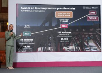 En 2026, se crearán 130 nuevas preparatorias en 110 municipios 