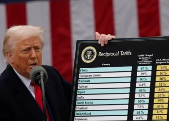 EU impone aranceles progresivos a Nicaragua por prácticas comerciales irrazonables