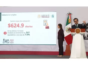 Registra IMSS 22.8 millones de trabajadores afiliados, la cifra más alta de la historia