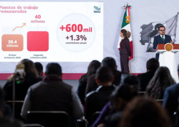Empleo afiliado al IMSS registra nuevo récord histórico con 22 millones 837 mil 768 puestos de trabajo 
