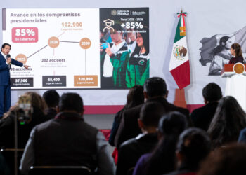 Creación de nuevos lugares en preparatoria tiene un avance de 37 por ciento, la meta son 150 mil espacios en el sexenio: Sheinbaum