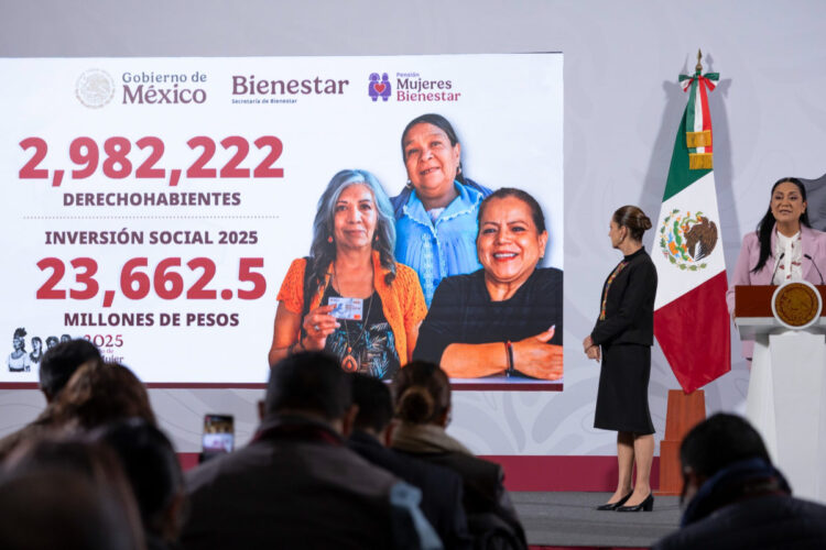 Programas para el Bienestar han beneficiado a más de 32 millones de personas: Presidenta 