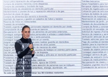 Claudia Sheinbaum anuncia compra de 816 equipos médicos de alta tecnología para el sector salud 