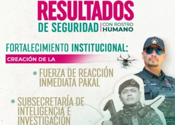 Fortalecimiento institucional garantiza resultados contundentes: Aparicio Avendaño