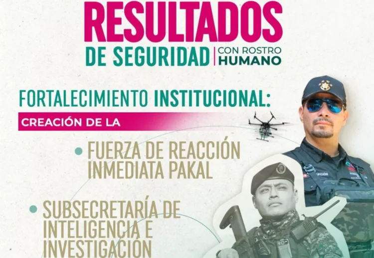 Fortalecimiento institucional garantiza resultados contundentes: Aparicio Avendaño