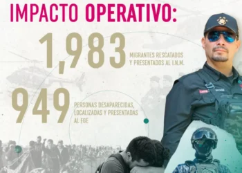 Casi 2 mil migrantes rescatados y 949 personas localizadas en Chiapas: SSP