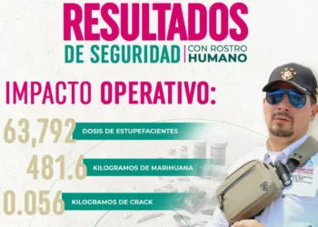 La seguridad en Chiapas se construye con resultados reales y contundentes: SSP
