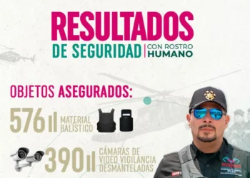 Con trabajos de inteligencia, SSP logra desarticulación de infraestructura de grupos delictivos