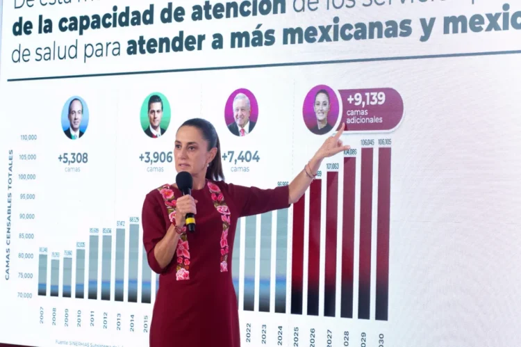 En los gobiernos de la 4T se construirán 16 mil 543 camas nuevas de hospital: Presidenta 