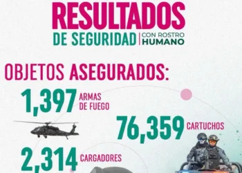 Cada arma asegurada salva vidas: Óscar Aparicio
