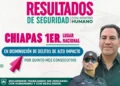 Cuando se trabaja con coordinación y estrategia los resultados no son casualidad: Óscar Aparicio