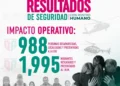 La seguridad de la Nueva ERA: proteger vidas, reunir familias