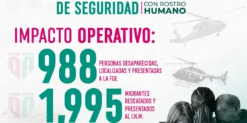 La seguridad de la Nueva ERA: proteger vidas, reunir familias