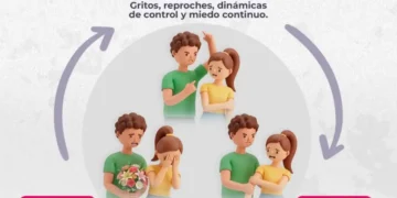 SSP promueve la identificación del ciclo de la violencia para prevenir y erradicar la violencia de género