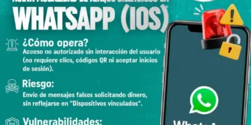Alerta SSP nueva modalidad de ataque silencioso en WhatsApp para iOS