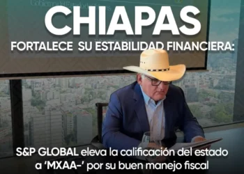 La calificadora internacional S&P reconoce a Chiapas con una calificación crediticia más alta