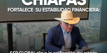 La calificadora internacional S&P reconoce a Chiapas con una calificación crediticia más alta