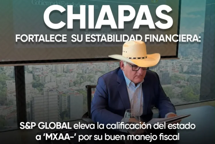 La calificadora internacional S&P reconoce a Chiapas con una calificación crediticia más alta