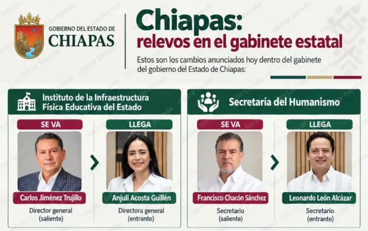 Eduardo Ramírez toma protesta a nuevos servidores del pueblo