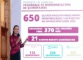 Se construirán 6 centros penitenciarios: presidenta