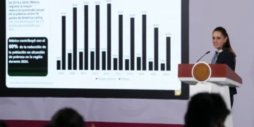 Presidenta destaca récord en turismo con 67.7 millones de viajeros internacionales